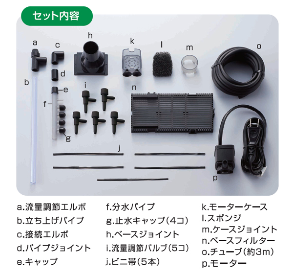 ｇｅｘ ａｑｕａｔｅｒｒａ ｍａｋｅｒ アクアテラメーカー アクアテイラーズ