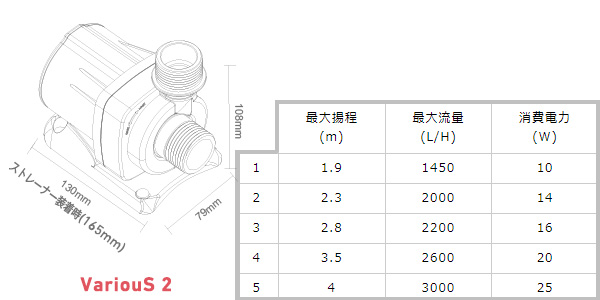 OCTO VarioS 2 アクアテイラーズ オンラインショップ