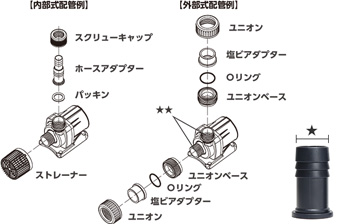 OCTO VarioS 2 アクアテイラーズ オンラインショップ